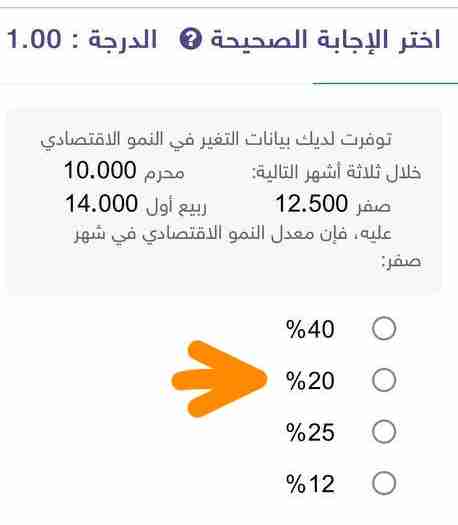 توفرت لديك بيانات التغير في النمو الاقتصادي خلال ثلاثة اشهر التالية