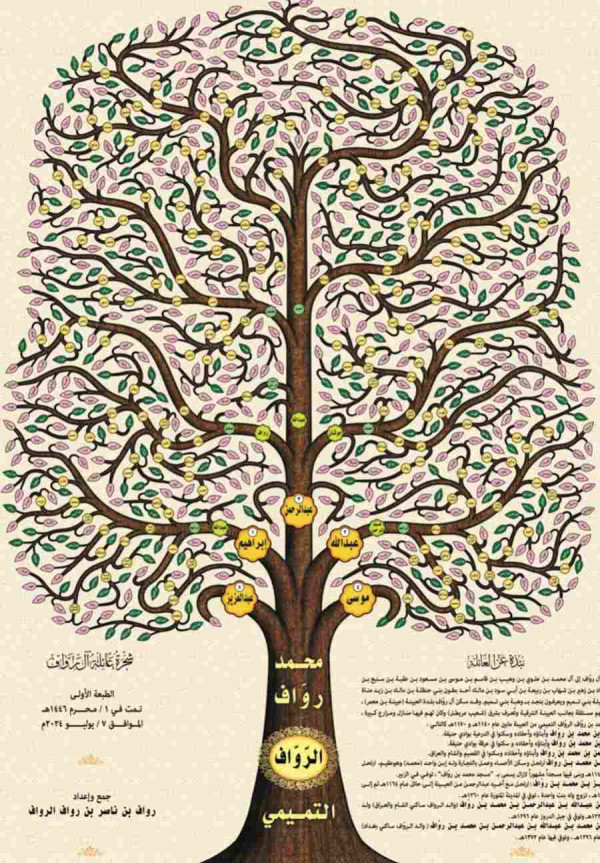 نسب أسرة الرواف من أي قبيلة