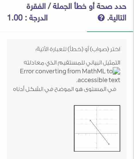 حل سؤال، اختر (صواب) أو (خطأ) للعبارة الآتية: التمثيل البياني للمستقيم الذي معادلته x+y =1 في المستوى هو الموضح في الشكل أدناه
